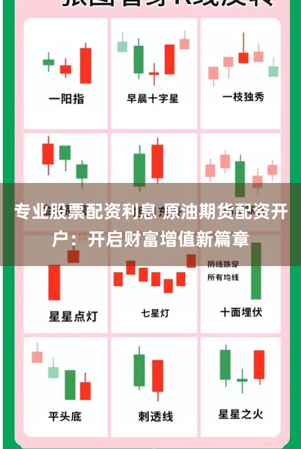 专业股票配资利息 原油期货配资开户：开启财富增值新篇章