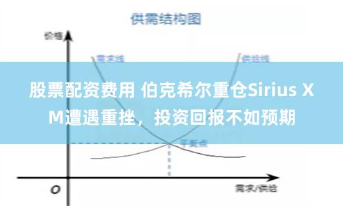 股票配资费用 伯克希尔重仓Sirius XM遭遇重挫，投资回报不如预期