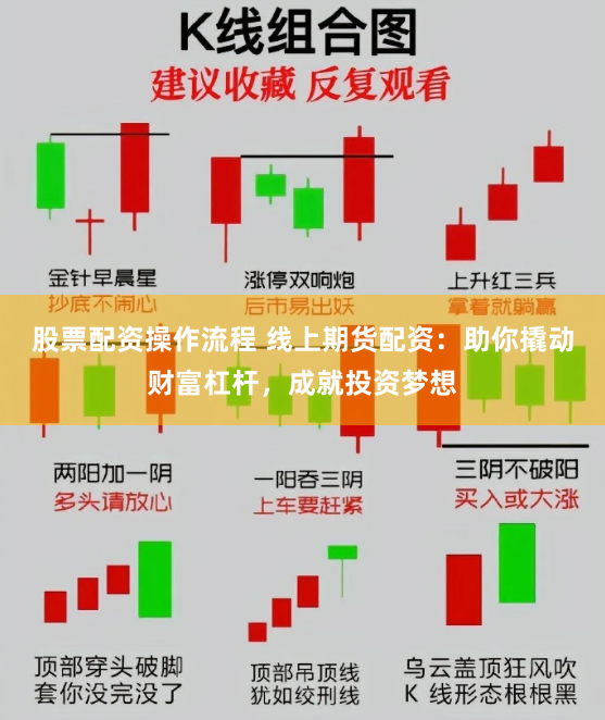 股票配资操作流程 线上期货配资：助你撬动财富杠杆，成就投资梦想