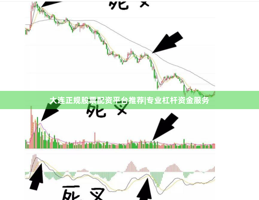 大连正规股票配资平台推荐|专业杠杆资金服务